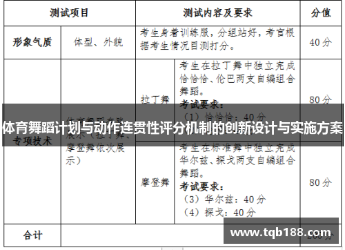 体育舞蹈计划与动作连贯性评分机制的创新设计与实施方案