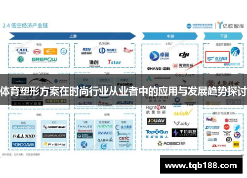 体育塑形方案在时尚行业从业者中的应用与发展趋势探讨