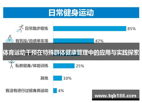 体育运动干预在特殊群体健康管理中的应用与实践探索